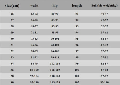 Jeans for Women Mom Jeans Blue Gray Black Woman High Elastic Stretch Jeans Female Washed Denim Skinny Pencil Pants Size 36 38 40.