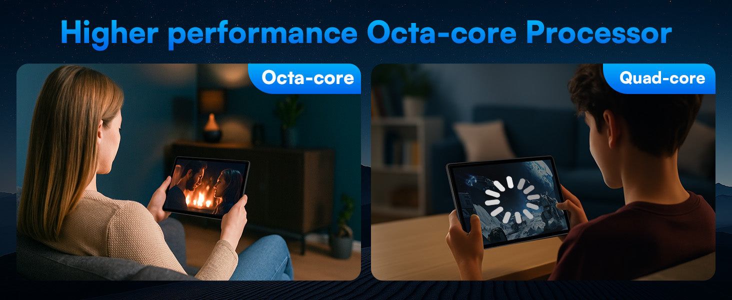 URAO C109L 10 Inch Tablets Android 15 A523 Octa Core Tablet 24GB+128GB 1 TB Expansion WiFi 6 5MP+8MP Camera Keyboard Mouse Set.