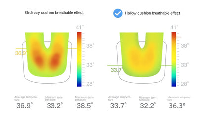 Uvr inländische bequeme sitzende atmungsaktive Mesh Stuhl ergonomisches Design Liegestuhl Büro verstellbare Lordos stütze Stuhl