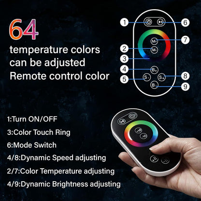 Thermostatic Mixers Bathroom Shower Faucet Set Led Rain Waterfall Bathtub Shower System Remote Control Colors Ceiling Mounted