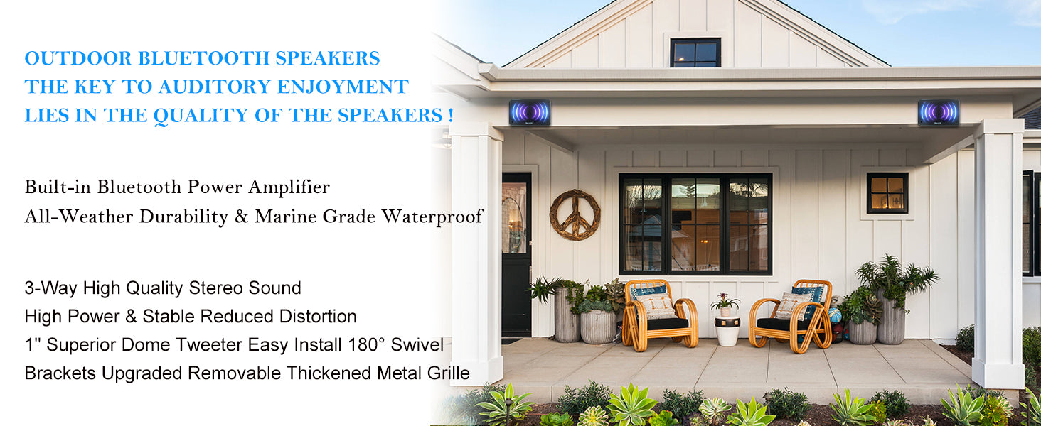 Herdio 3.5" Outdoor Bluetooth Speakers Waterproof 200W 3 Way Upgrade Premium Wall Mount Speakers Durable Mountable Loud Sound.