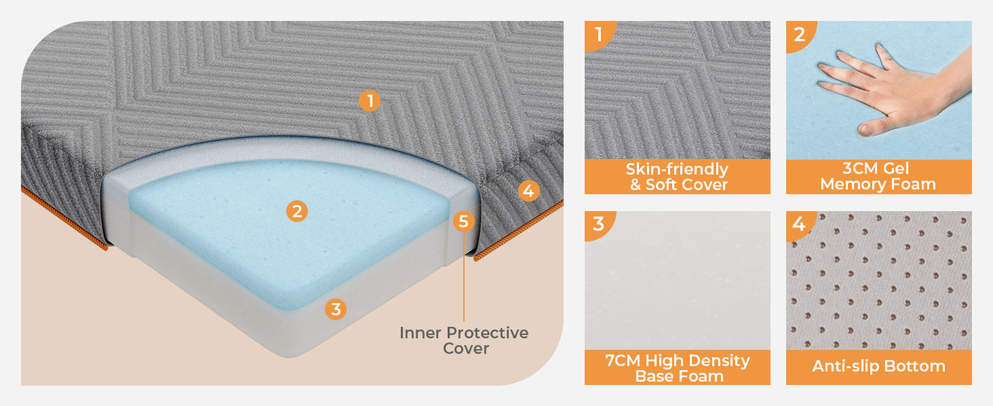 Vesgantti Klappmatratze, 15 und 8 cm große faltbare Gel-Memory-Schaum-Matratze, dreifach faltbar, für Reisen, Camping, Gästebett
