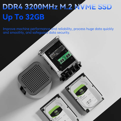 AOOSTAR R1 Mini PC NAS Router, Intel N150 4 Cores Max 3.6GHz, 16GB RAM 512GB SSD, HDMI+Type-C Triple 4K Display, WiFi 6 2*USB3.0.