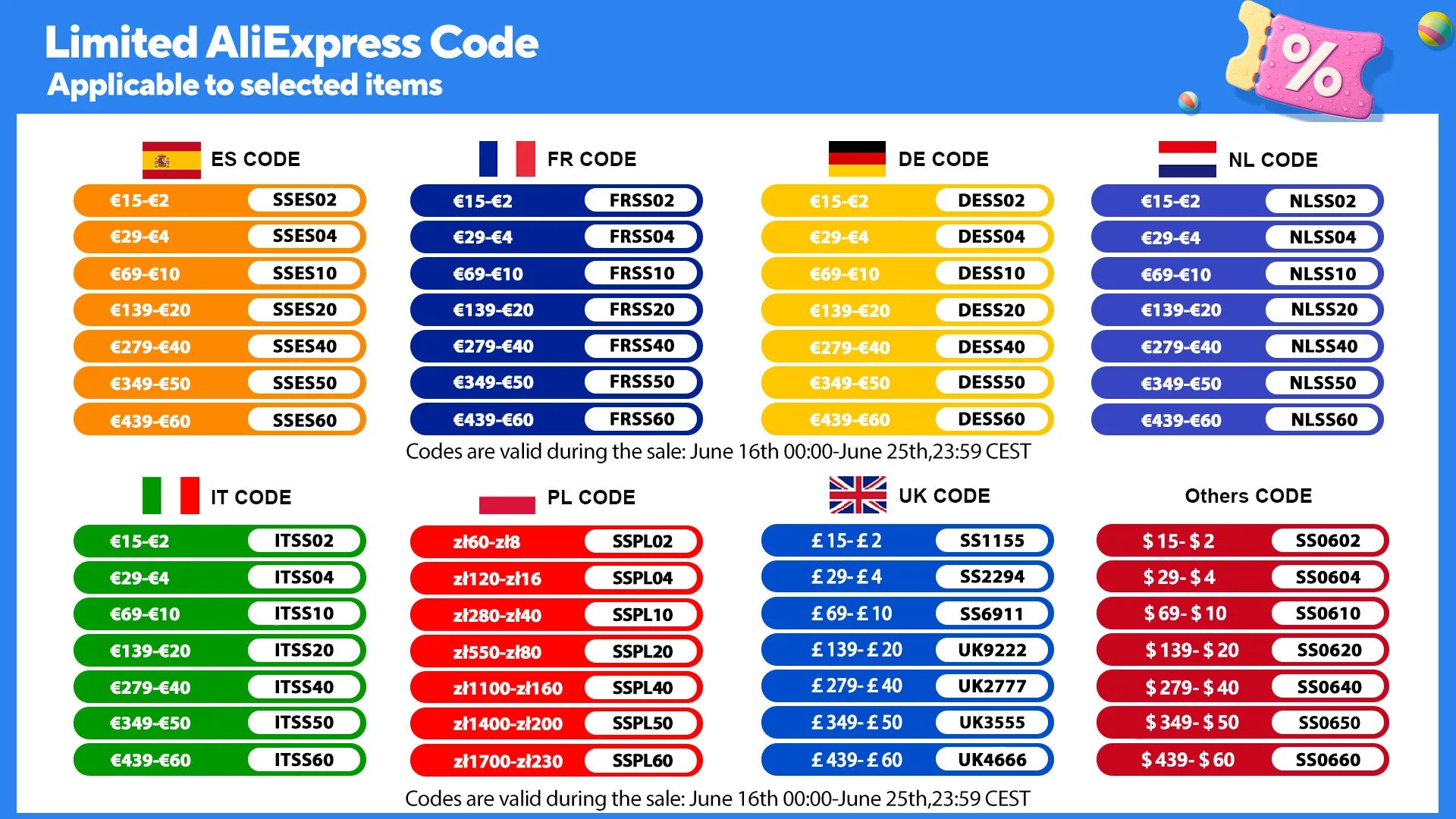 JUICEASE AP07 Electric Scooter 35KM Range 8.5Inch Escooter 350W/600W Power 31KM/H APP Scooter Electric Dual Damping Turn Signal.