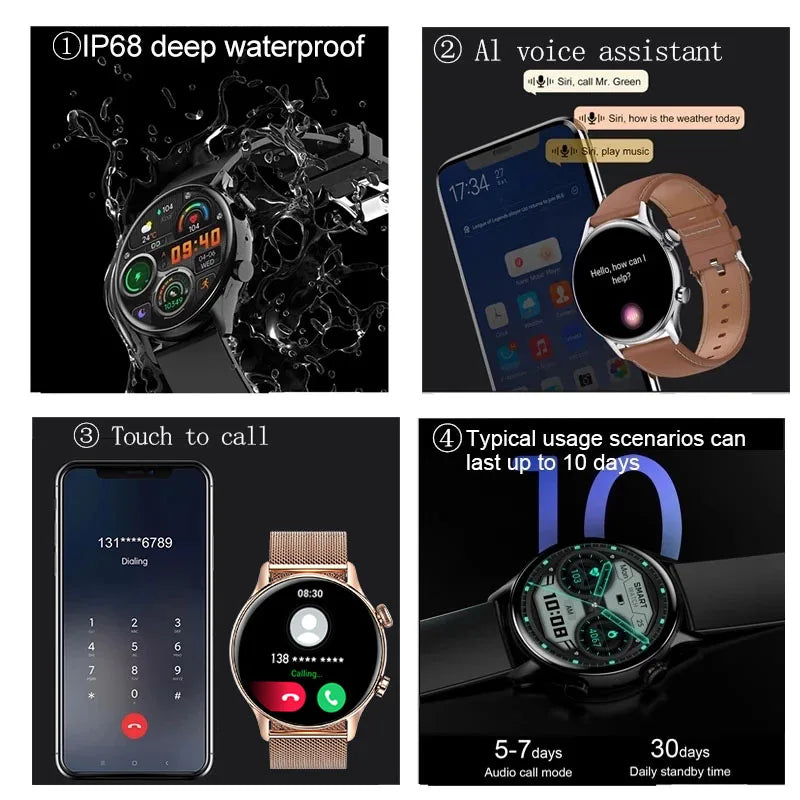 2025 New Smartwatch Women AMOLED HD Screen Always On Display Bluetooth Call IP68 Waterproof GPS Smart Men Watch For Android ios.