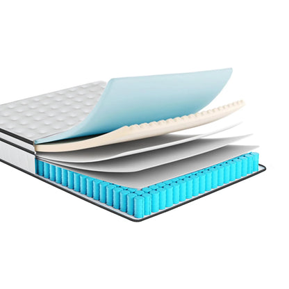 Rosahqnda Matratze-90cm Breite,Unabhängige Taschenfederkern-Memoryschaummatratze mit hoher Unterstützung,7 Komfortzonen 25cmhoch