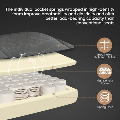 WOLTU Computer-Gamer-Stuhl, ergonomischer drehbarer PC-Gaming-Stuhl mit Taschenfederkissen, Massagefunktion für Büro und Zuhause