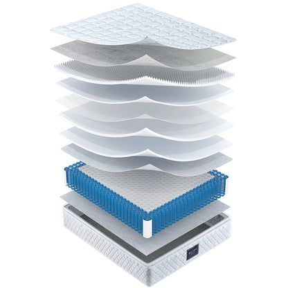 matratzen 140x200 90x200 160x200cm 7 Zonen Kaltschaum Matratze, Taschenfederker, Härtegrad H3, 25cm Höhe,versteppter Mikrofaserbezug-Topping