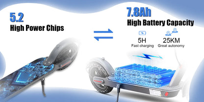 2025 New JUICEASE 7.8-14.5AH Electric Scooter 31/35KM/H 25-45KM Ultra Long Range Smart Aovopro APP Electric Scooter 350/1000W.