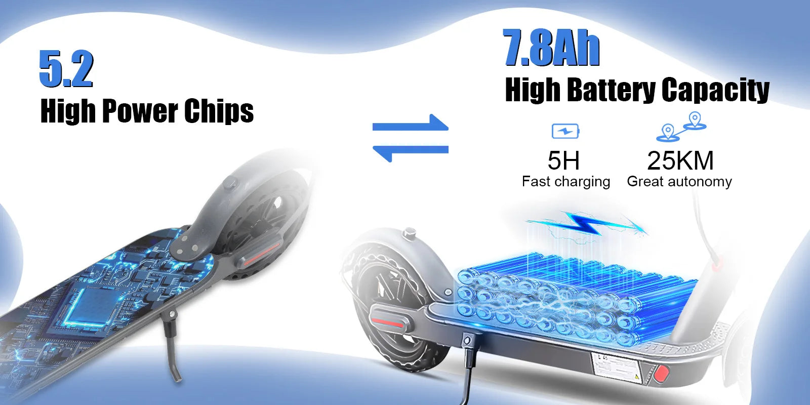 JUICEASE TX01 Electric Scooter for Adults 7.8Ah 350W Powerful Motor up to 31KM/H Speed Smart APP Electric Scooter with 5.2 Chips.