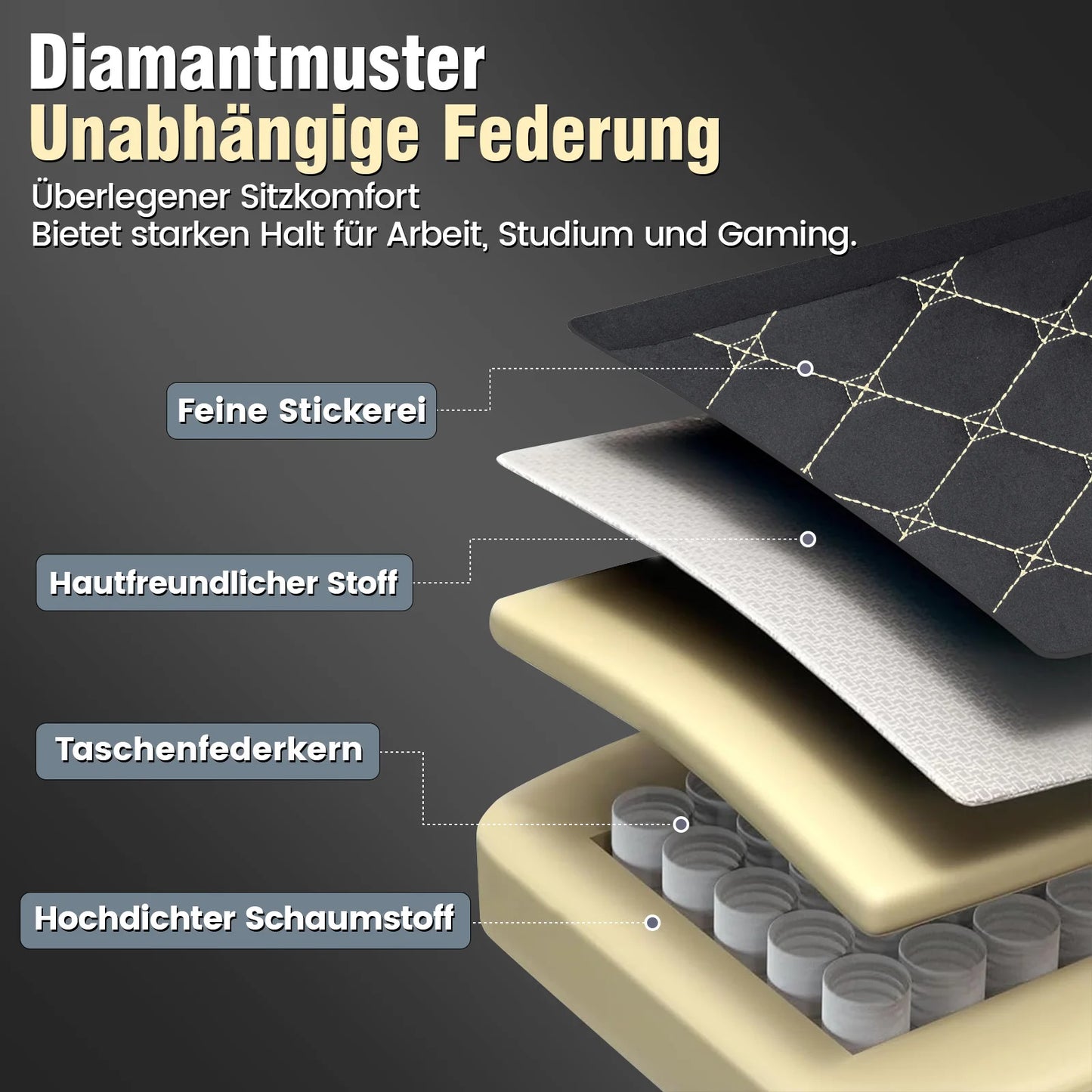 GTPLAYER Gaming Stuhl Stoff Gaming Chair Ergonomisch Bürostuh PC Stuhl, Verstellbarer und Drehbarer Schreibtischstuh