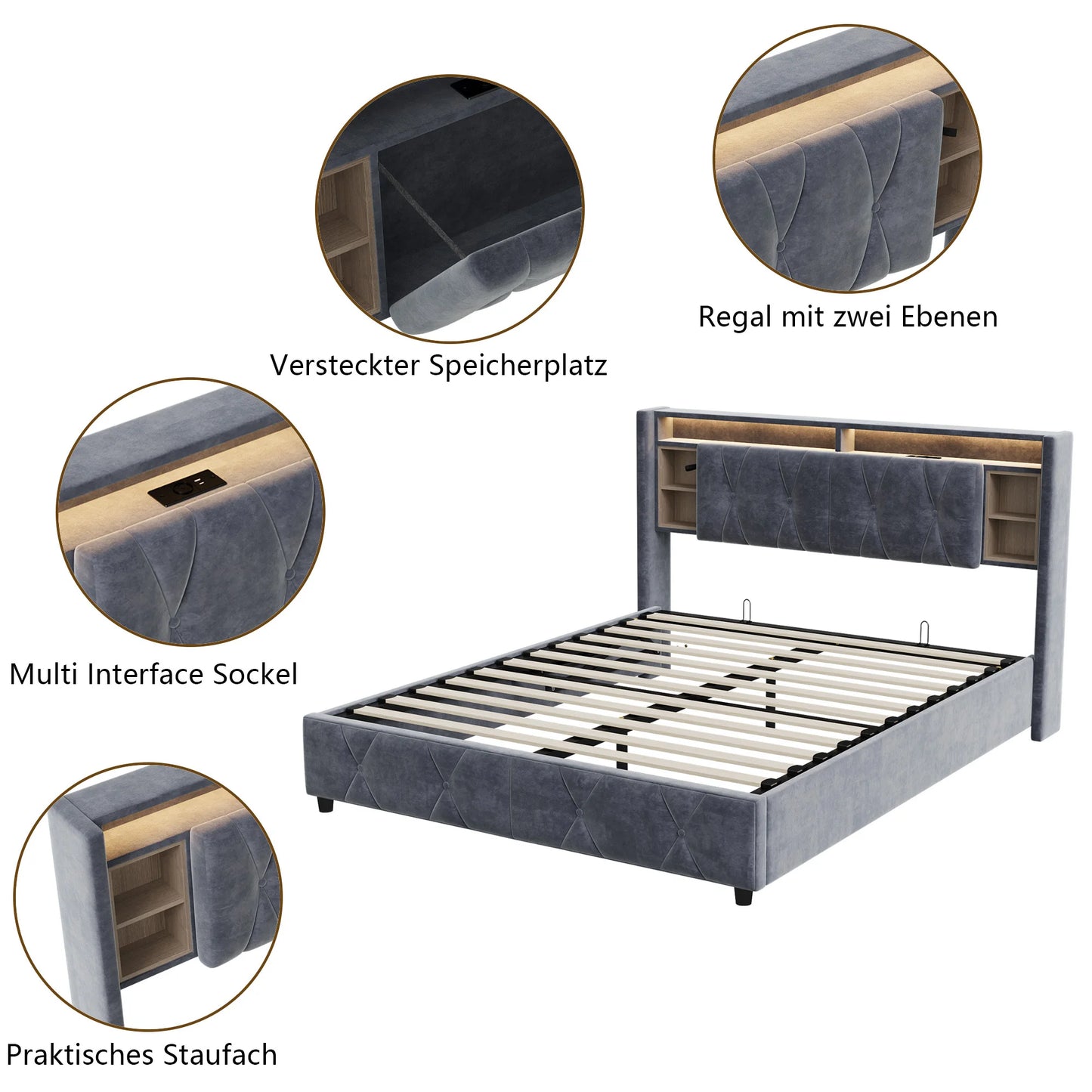 UrbanLuxe Bettgestell 140x200 cm mit LED-Lichtleiste und Dual-USB-Ladeanschluss, Bett mit Stauraum, Lattenrost, Samt, grau