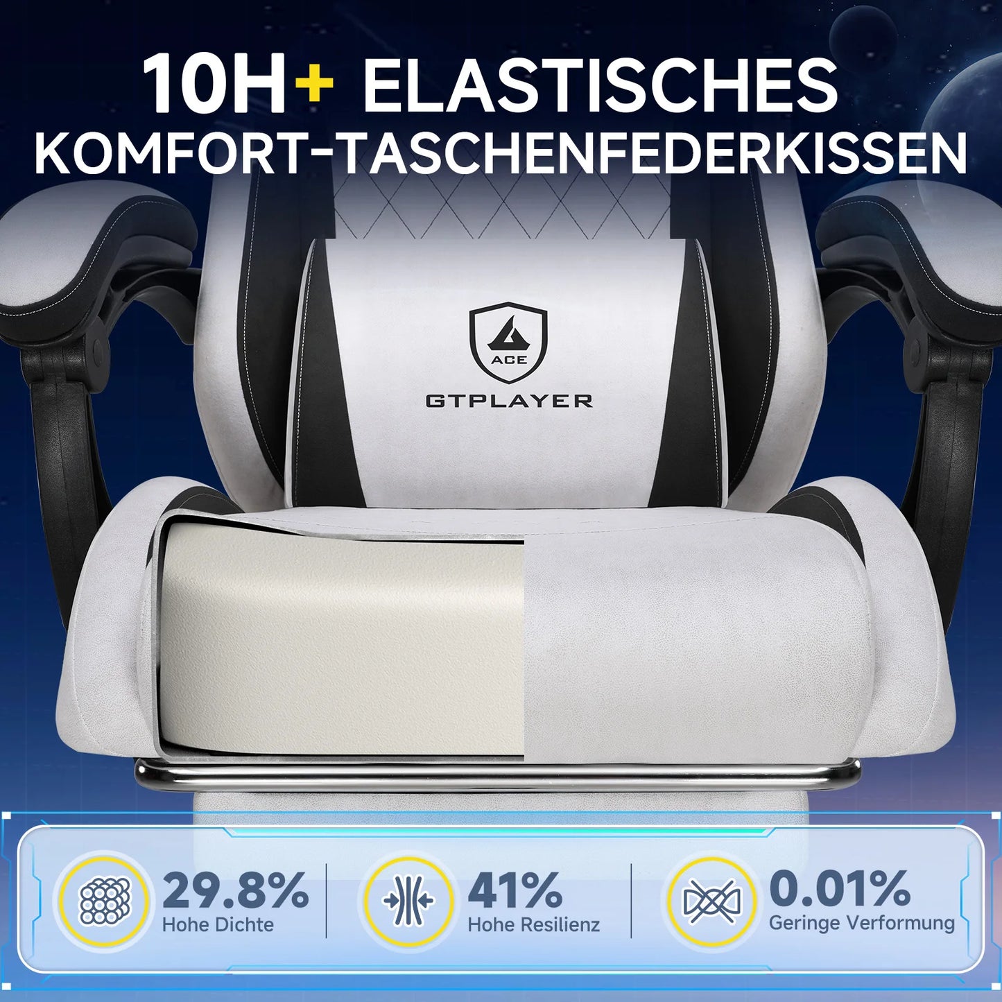 GTPLAYER Gaming Stuhl, Ergonomischer Gamer Stuhl aus Kunstleder-Stoff mit Lendenwirbelstütze, PC-Stuhl mit verbreiterter Rückenl