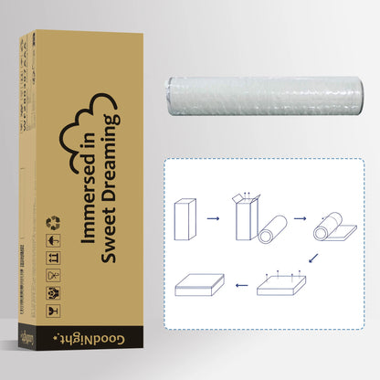 matratzen 140x200 90x200 160x200cm 7 Zonen Kaltschaum Matratze, Taschenfederker, Härtegrad H3, 25cm Höhe,versteppter Mikrofaserbezug-Topping