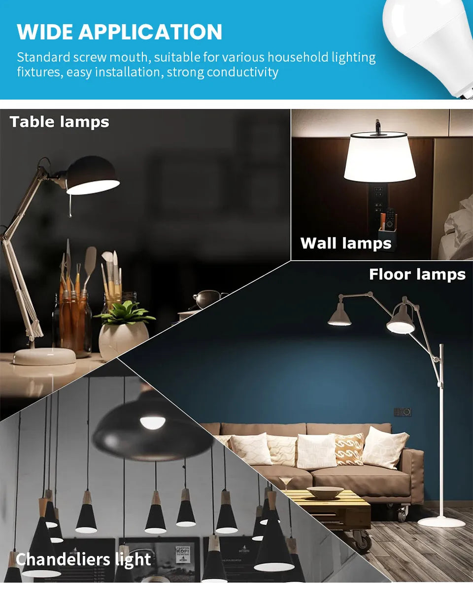 24 stücke Led-lampe E27 AC220V Led-leuchten 12 W 15 W Energiesparlampe Warm Kalt Neutral Licht für Wohnzimmer Hause Innen LED Bombilla.