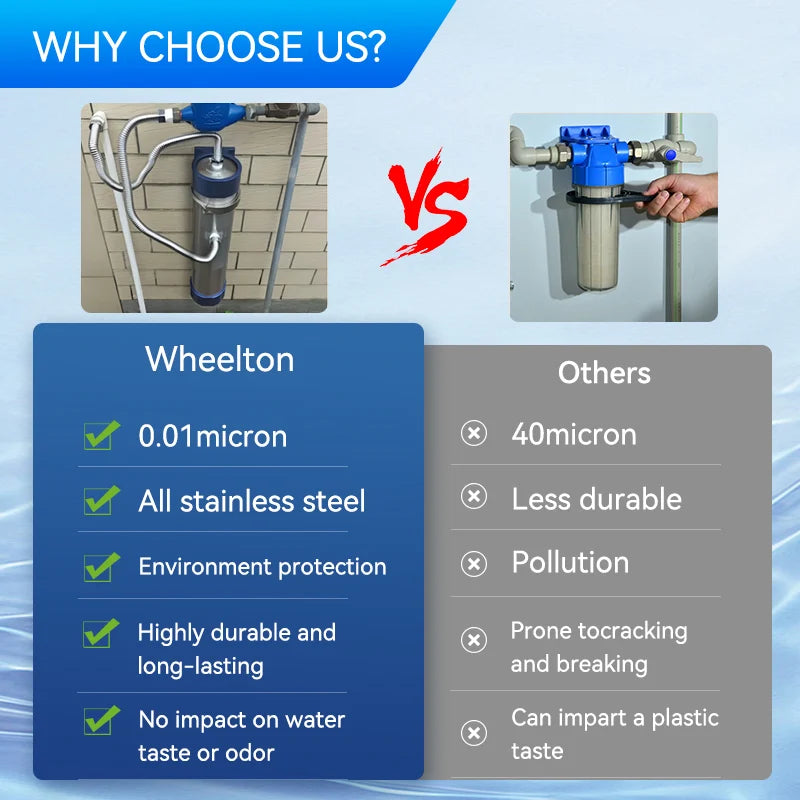Wheelton whole house high flow water filter purifier 1000L-3000L SUS304 mineral water filter Reusable 0.01um PVDF for 5 years.