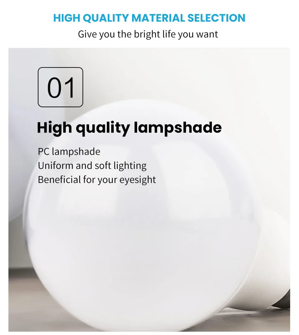 24 stücke Led-lampe E27 AC220V Led-leuchten 12 W 15 W Energiesparlampe Warm Kalt Neutral Licht für Wohnzimmer Hause Innen LED Bombilla.