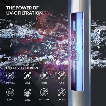 ALTHY Whole House UV Ultraviolet Water Sterilizer System Filter Purifier + Smart Flow Control Switch Stainless Steel 12GPM.