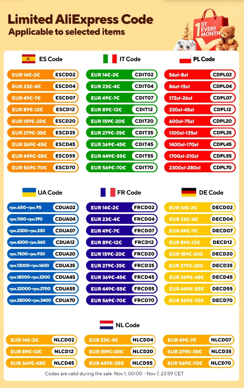 Rosahqnda 140X200,Double Bed,Upholstered Bed,LED and USB Chargable,Hydraulic Storage Bed,Headboard Storage,Bedroom,Black,PU