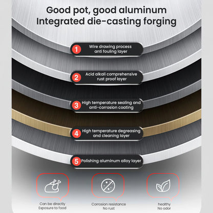 3L/7L Aluminum Pressure Cooker Multifunctional Pressure Cooker Gas Stove Household Restaurant Explosion-proof Pressure Cooker.