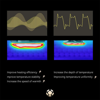 ANLAN Multifunction Skincare Device Pro 18K Gold Face Radio Frequency With Hot Cold EMS Facial Lifting Beauty Skin Care Massager.
