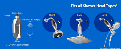 ALTHY Vitamin C Shower Head Water Filter, Reduces Chlorine,Softened water,Improves Dry Itchy Skin, Hair Dandruff, Eczema.
