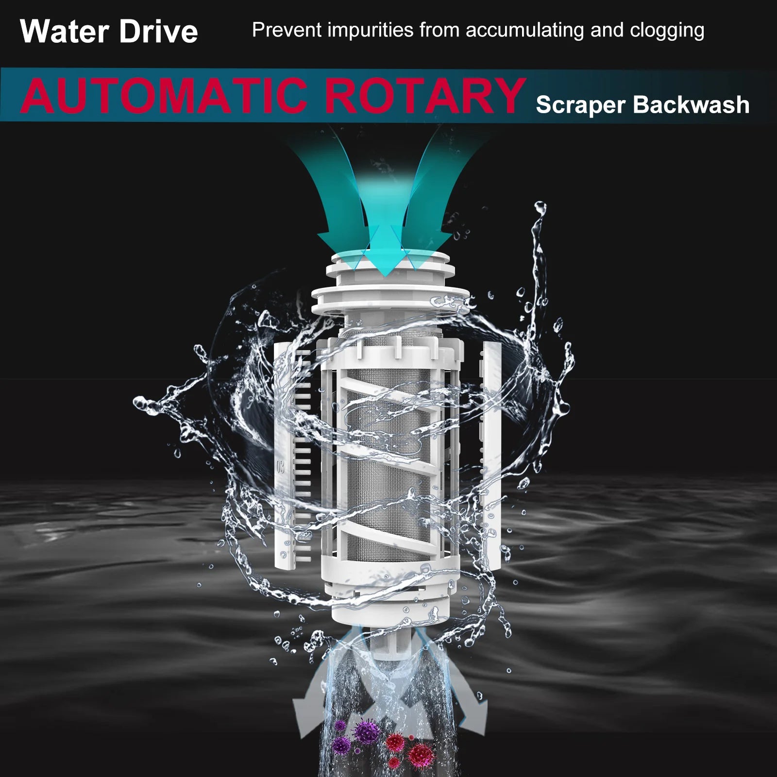 ALTHY Automatic Rotary Backwash Pre filter System Whole House Spin Down Sediment Water Filter Purifier Stainless Steel Mesh.