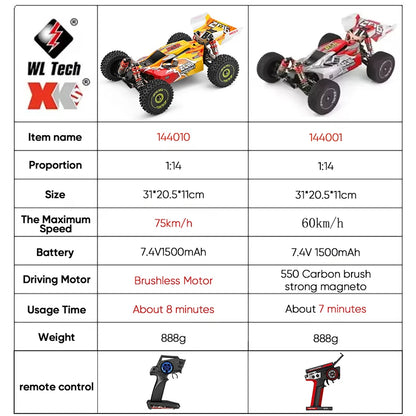 WLtoys 144010 144001 75KM/H 2.4G RC Car Brushless 4WD Electric High Speed Off-Road Remote Control Drift Toys for Children Racing.