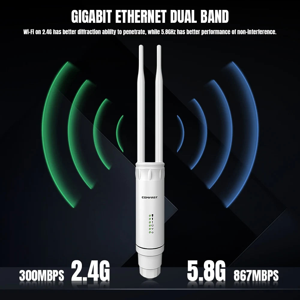 2*5dBi Antenna Long Range WiFi Base Station Amplifier High Power AC1200 Outdoor Access Point 2G&5G Omnidirection Router Repeater.