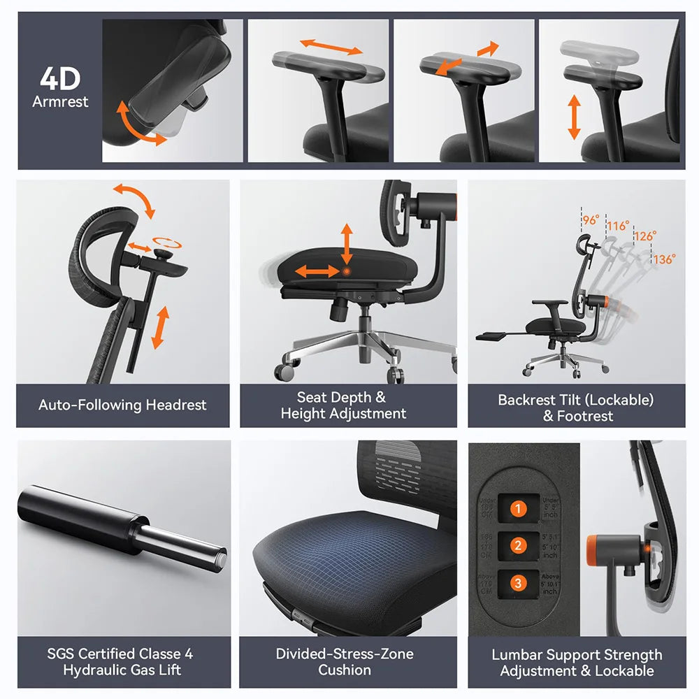 NEWTRAL MagicH-BPro Ergonomischer Stuhl mit Fußstütze, automatisch ausgestellter Rückenlehnen-Kopfstütze, adaptive Unterstützung für den unteren Rücken, 300 Pfund Gewicht