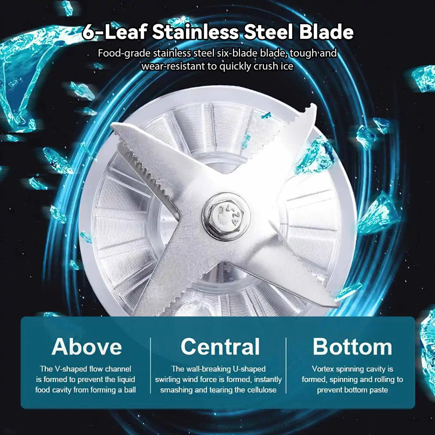 2 IN 1 Electric Blender 2000W High Power Heavy Duty Blender Food Processor Smoothie for Kitchen Juicer Durable Stationary Blende.