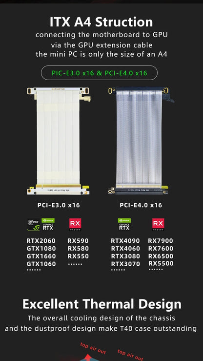 METALFISH T40 Mini ITX Black Case 7L Gaming Computer Chassis Compact transparent PC Support SFX PSU/70mm Cooler With Handle.