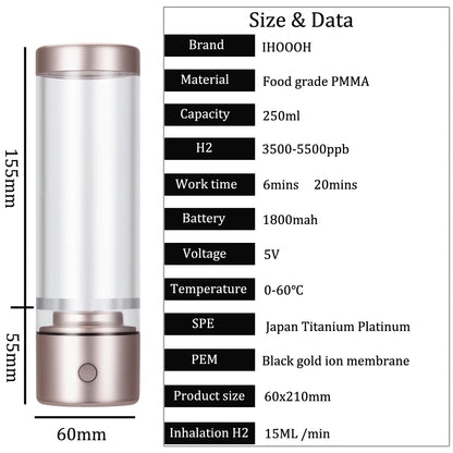 Portable 5000PPB Nano High Rich Hydrogen Water Generator Bottle ORP Alkaline Electrolysis Ionizer Anti-Aging Can Breathe Pure H2.