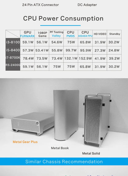 METALFISH MetalGear Plus Aluminum Mini HTPC Case Mini ITX Cases Computer Gaming PC Desktop Case.