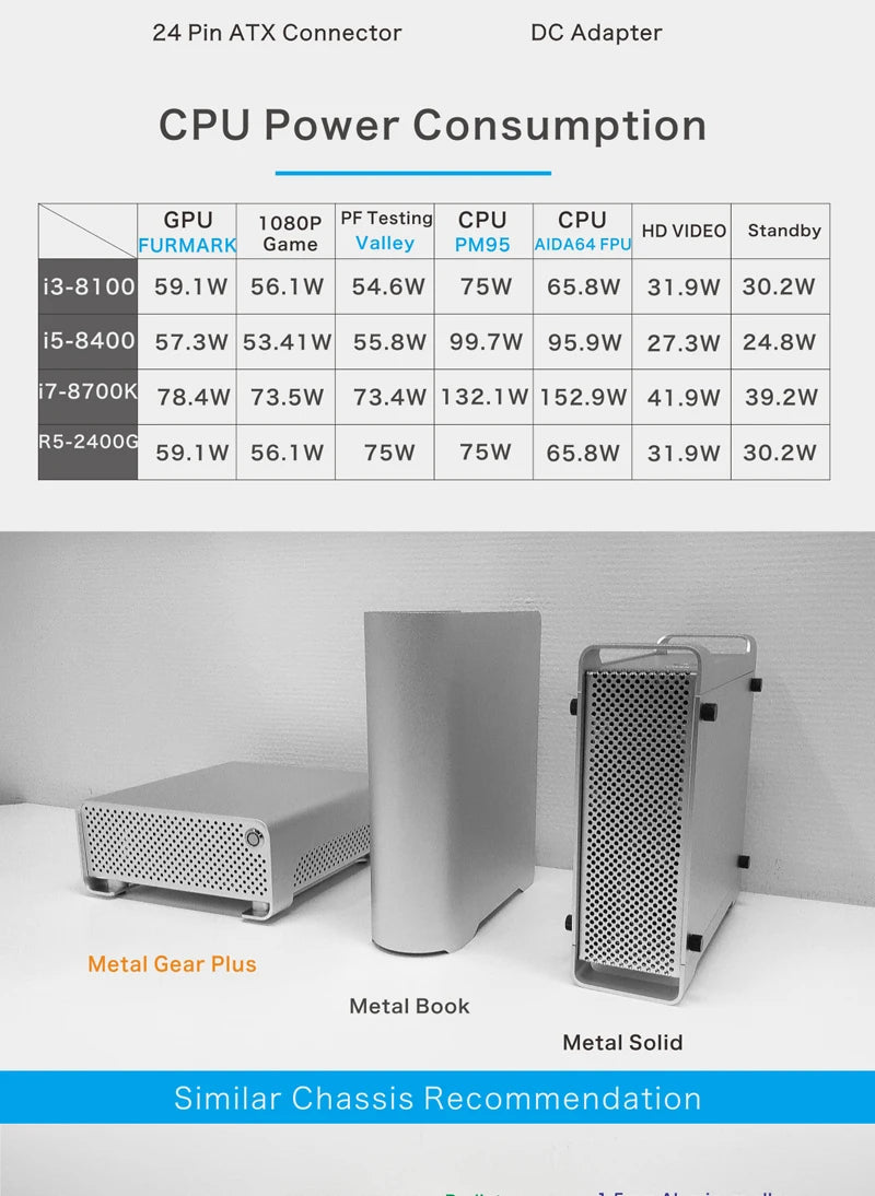 METALFISH MetalGear Plus Aluminum Mini HTPC Case Mini ITX Cases Computer Gaming PC Desktop Case Support DC ATX PSU.