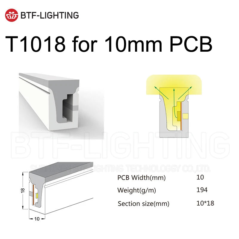SK6812RGBW LED Neon Rope Tube WS2811 WS2812B WS2813 Flexible LED Strip Light Silica Gel Soft Lamp Tube 1m - 5m IP67 Waterproof