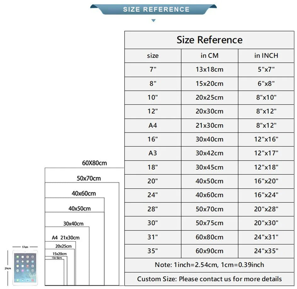 Psychology Therapy Poster Canvas Painting Consultant Office Wall Art Print Cloth Office Room Decoration Gifts Minimalist Picture.