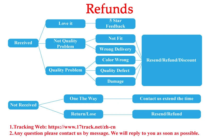 кроссовки мужские 2023 Men Air Cushion Casual Sneaker Mesh Breathable Running Shoes Men Outdoor Thick Sports Walking Sneakers.