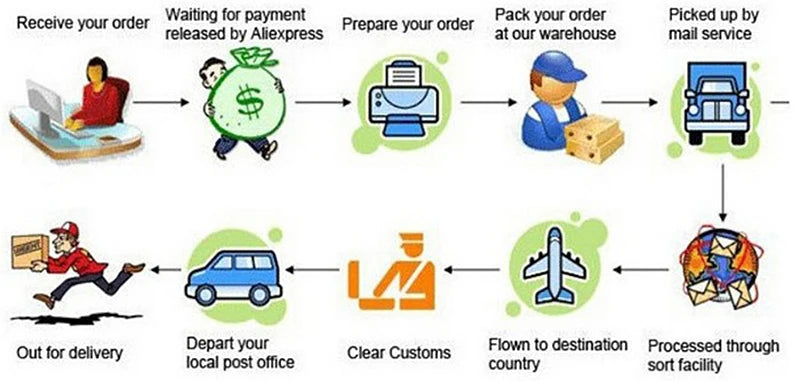 High Waisted Shaper Waist Trainer Butt Lifter with Padded Control Panties Slimming Underwear Tummy Shapers Corset Shapewear