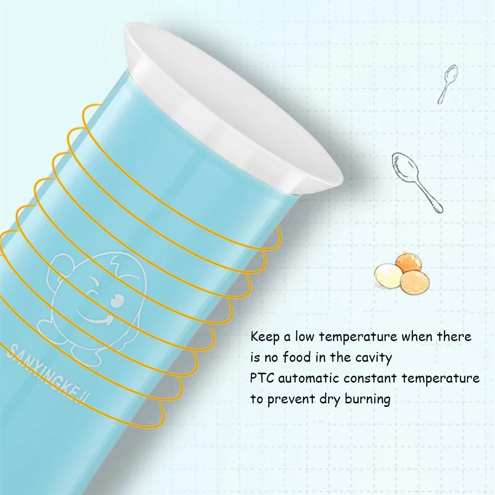 5-in-1 Automatic Egg Cooker Machine - Omelette/Tamagoyaki/Egg Roll Maker for Breakfast with Compact Design .