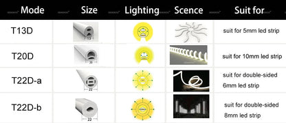 WS2811 WS2812B SK6812 LED Neon Rope Tube IP67 Waterproof Silica Gel Flexible Strip Light Soft Lamp Tube For Home Decoration.