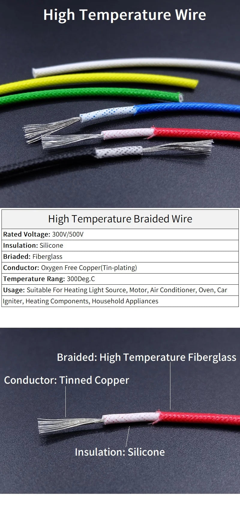 2M/5M High Temperature Resistant Silicone Wire 300°C Soft Copper Cable Fiberglass Braided Insulated Warm Floor Heat Element Line.