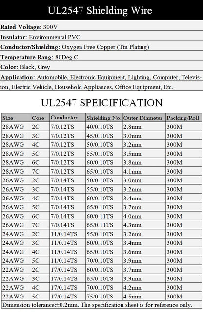 1M 24AWG Shielded Wire Signal Cable 2 3 4 5 Core PVC Insulated Channel Audio Headphone Copper Control Shielding Wire UL2547.
