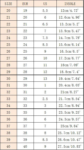 Kids Sandals Toddler Girl Shoes Boys Sandal Casual Shoes Unisex Soft Leather Girls Sandals Summer Kids Shoes 1-3 4-6 Year Old.