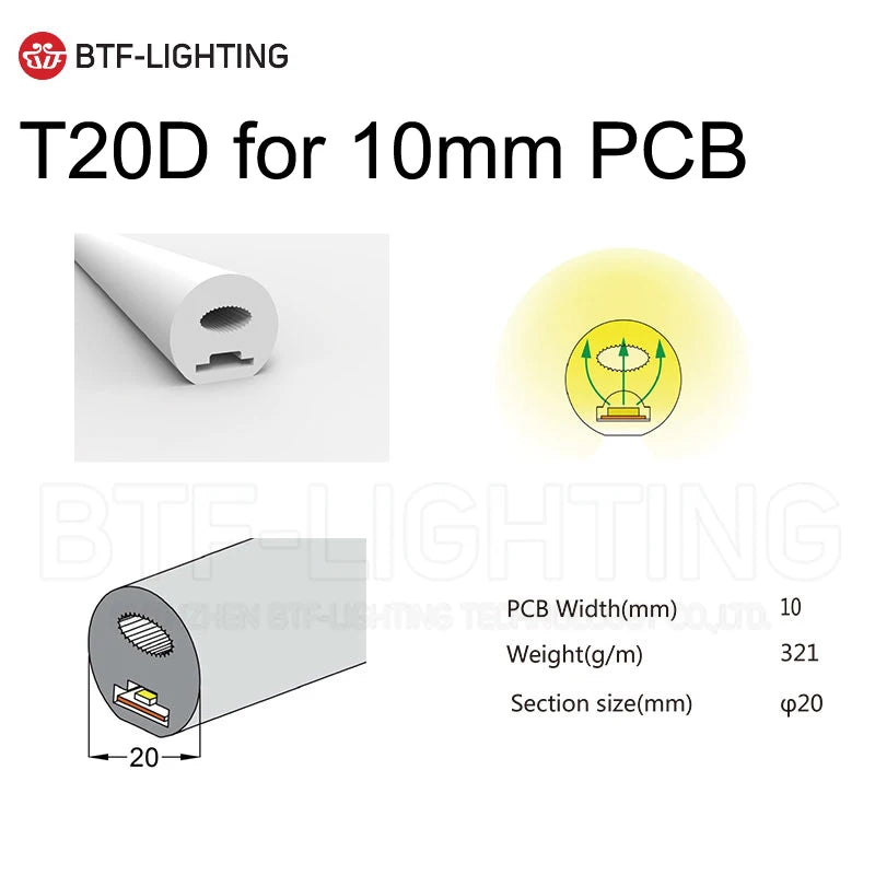 WS2812B WS2811 Neon Sign Tube SK6812 RGBW LED Strip Light Silica Gel 1m 2m 3m 4m 5m Flexible Neon Soft Lights Tube for Outdoors