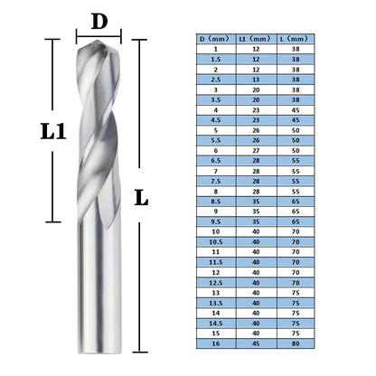 Solide Wolfram Hartmetall Bits Für Cnc Hartmetall 1,0-20mm Metall Arbeits Werkzeuge Hartmetall Bits Metall Bohrer Set harte Metall Bohrer