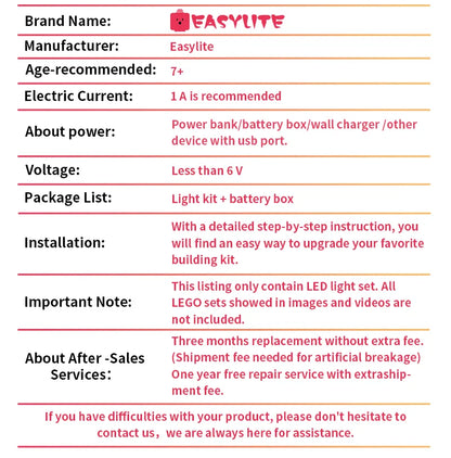 EASYLITE LED Lighting Set For 75308 Star R2-D2 Robot Building Blocks Collectible DIY Toys Not Include Bricks Only Light Kit.