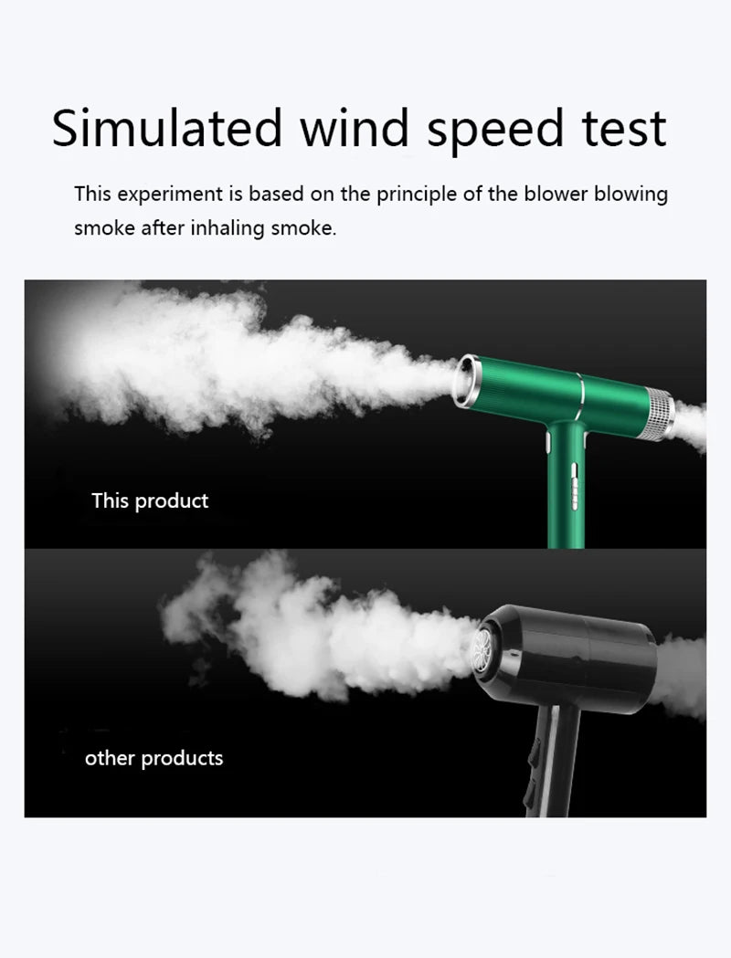 Professional Hair Dryer Infrared Negative Ionic Blow Dryer Hot&Cold Wind Salon Hair Styler Tool Hair Electric Drier Blower