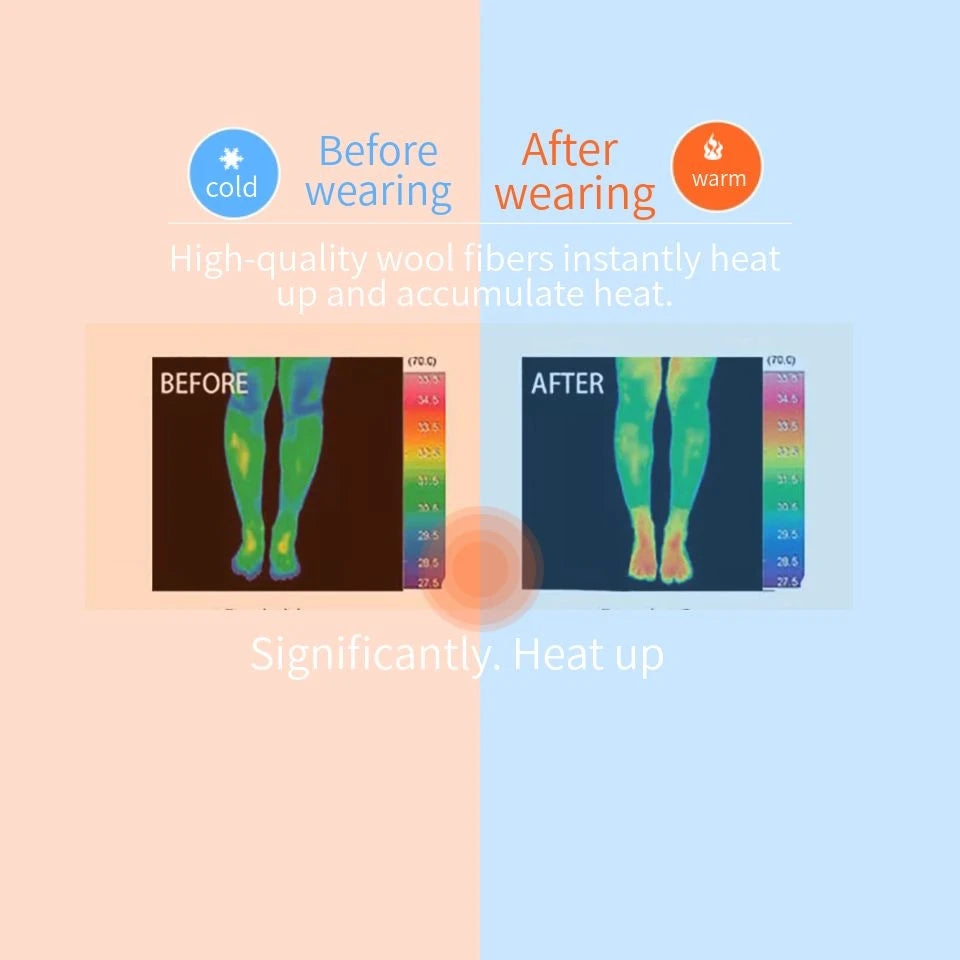 Winter Men's Merino Wool Socks Super Thick Warm High Quality Harajuku Retro Snow Casual Antifreeze Socks 5 Pair.