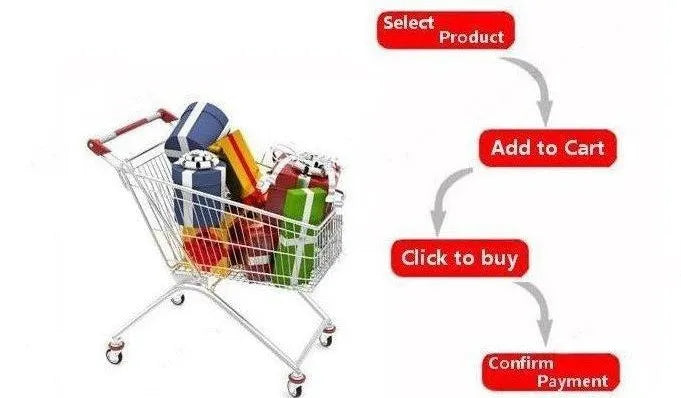 AC1200 WAVLINK 4G LTE With SIM Card Slot Outdoor WIFI Router 2.4G/5G High Power Long Range Wifi Router With 4x7dBi omni Antennas.